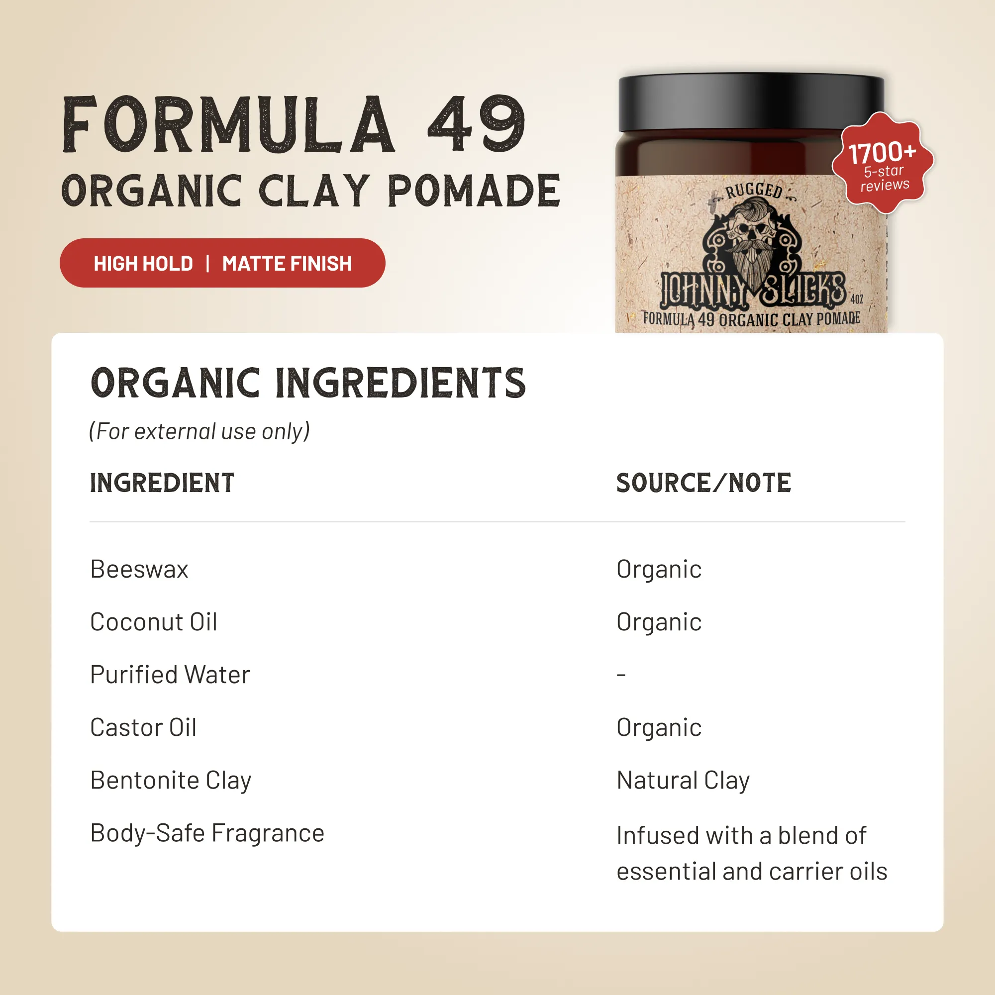 Formula 49